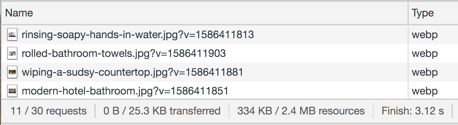 Shopify’s Debut theme total image size shrinks to 334 KB