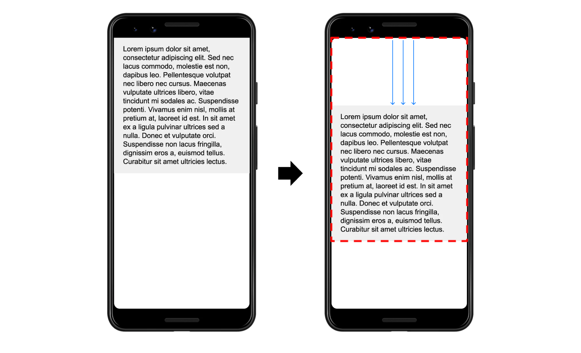 CLS distance fraction