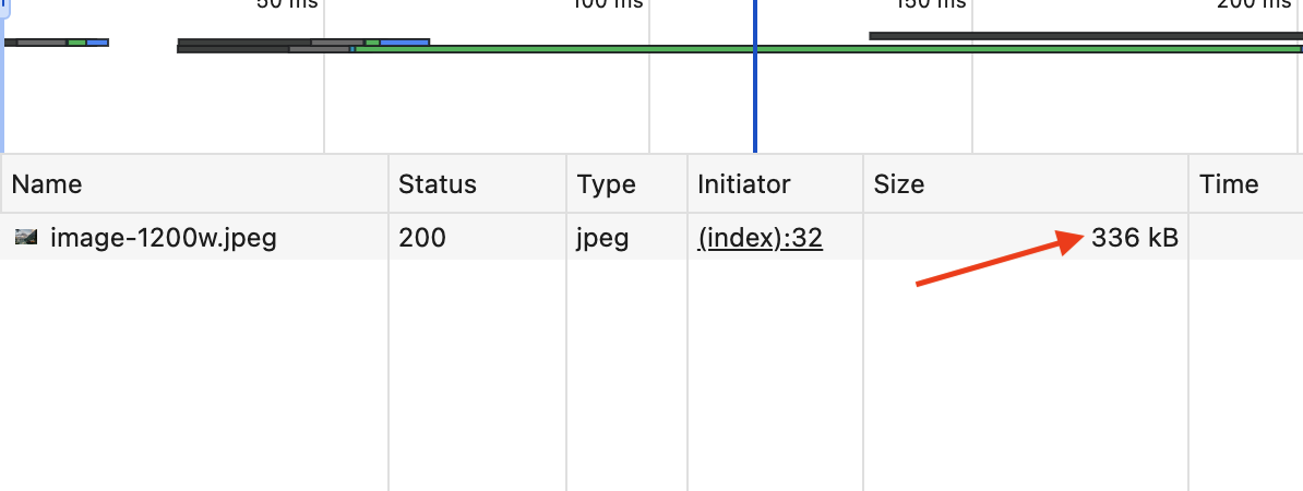 Responsive images with srcset on desktop (1200px)
