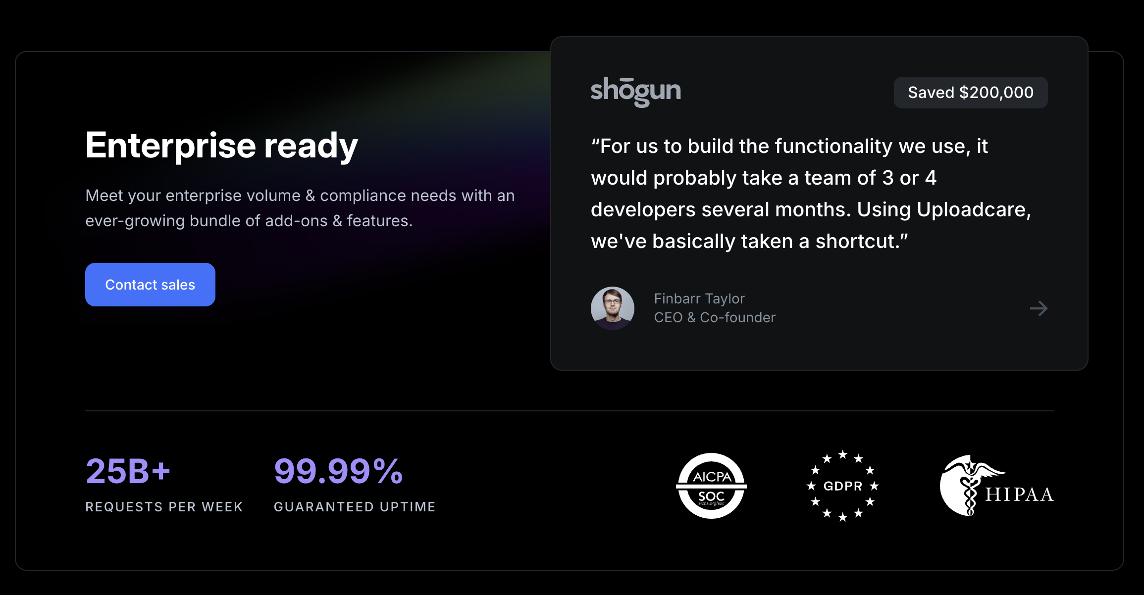 Shogun integrated Uploadcare’s solution