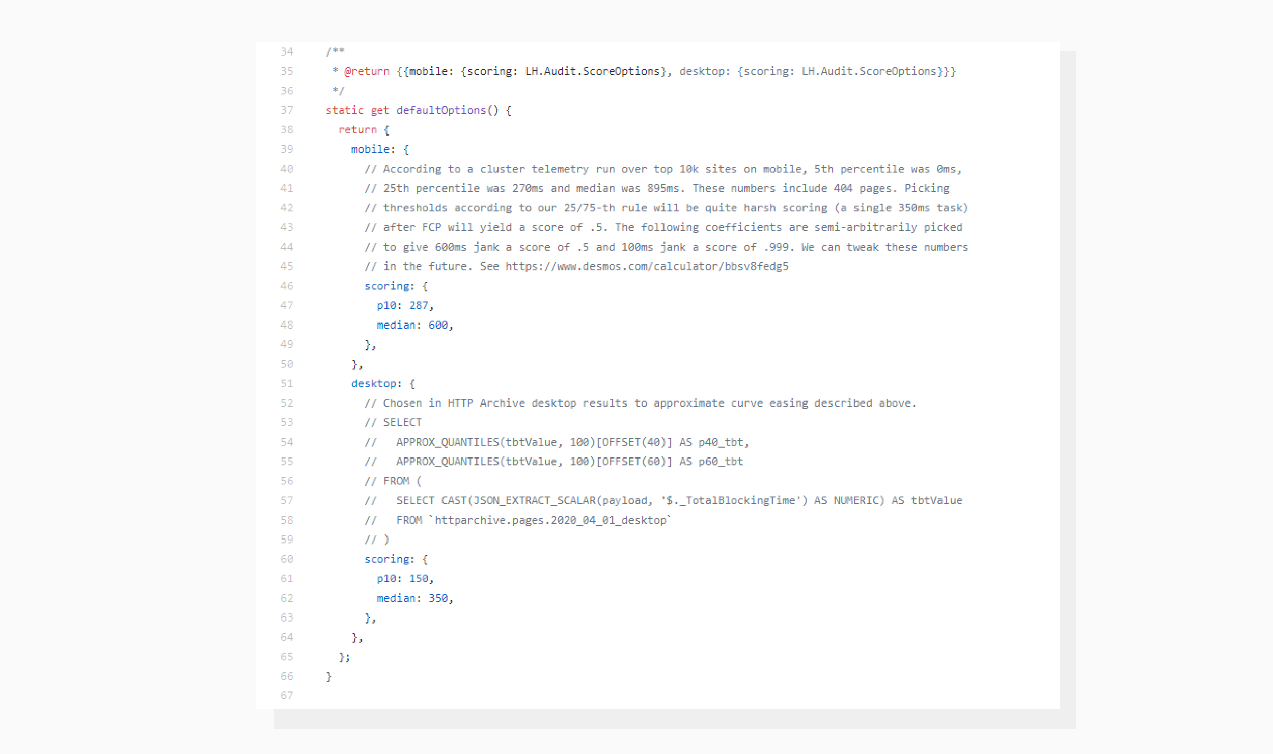 a piece of Google Lighthouse source code comments