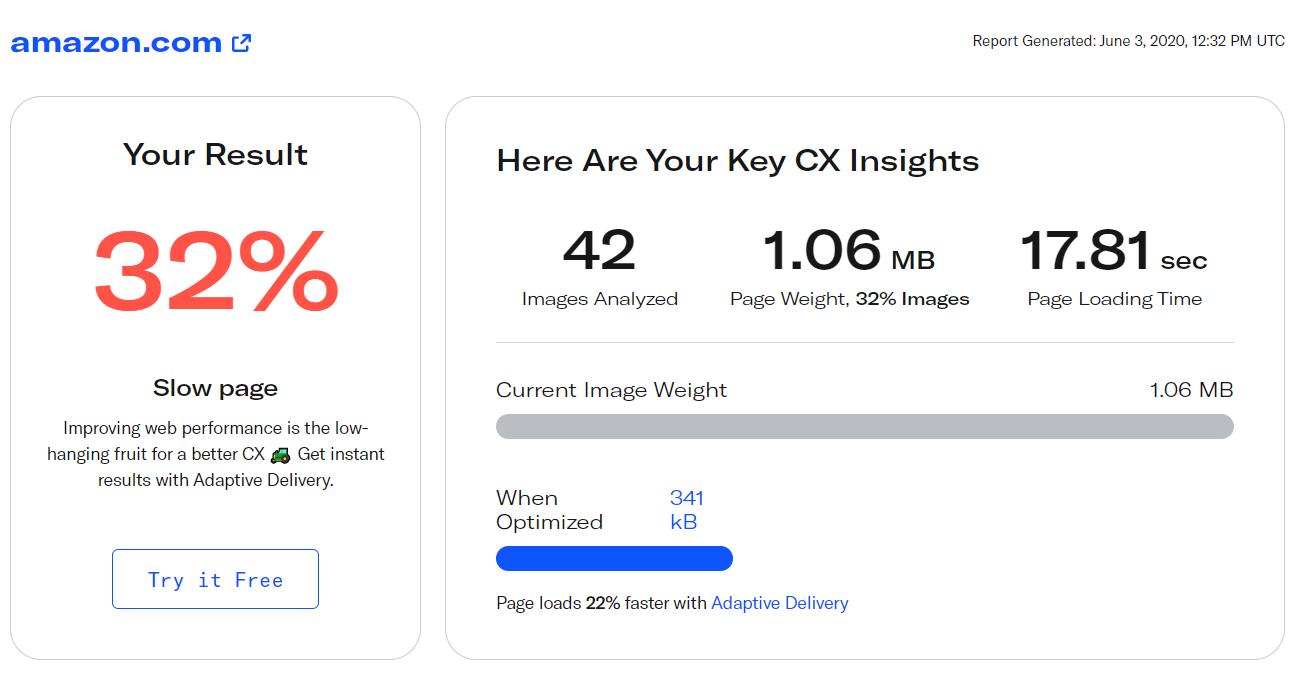 PageDetox estimation of Amazon.com image data footprint