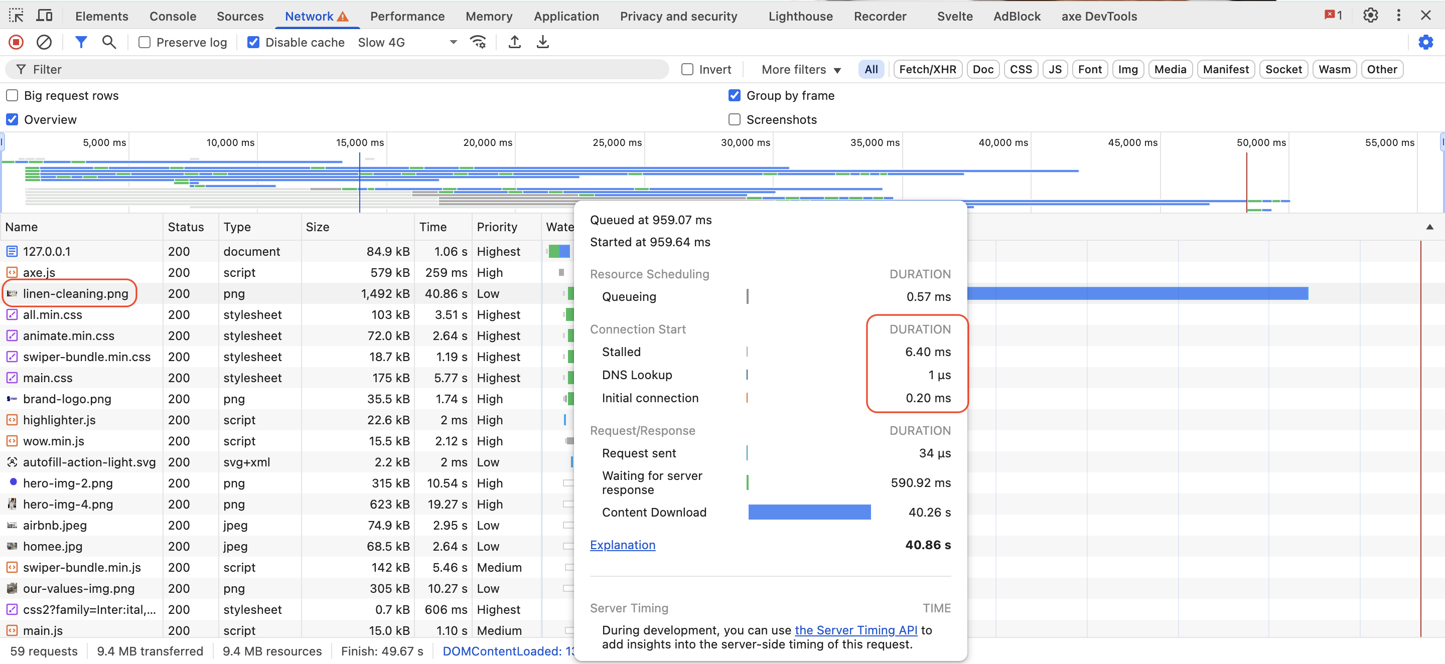 Preloading the largest image on the page example