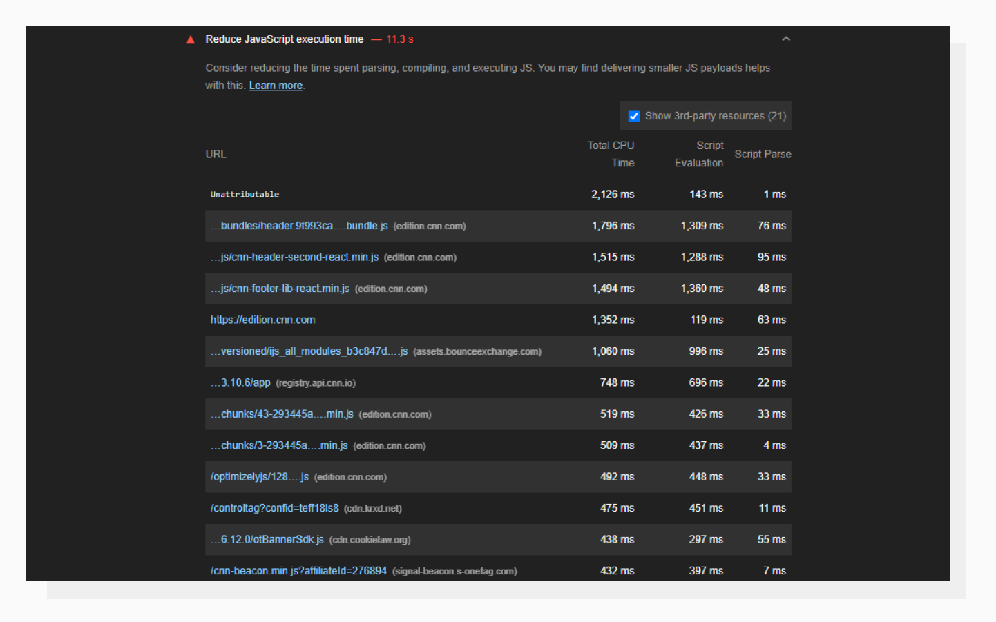 Reduce JavaScript Execution Time tab in Lighthouse